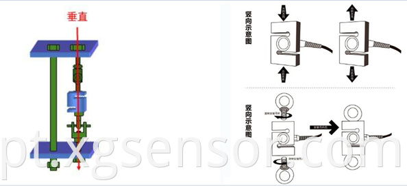 Load Cell for S-Shaped Pull Weighing